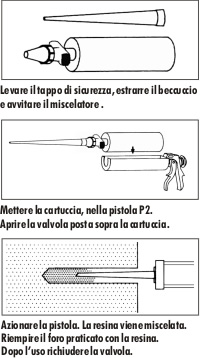 Indicazioni di posa