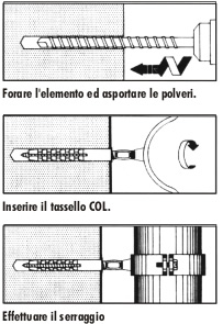 Indicazioni di posa