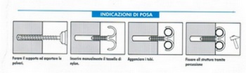 Indicazioni di posa