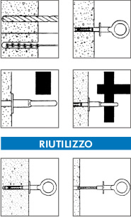 Indicazioni di posa