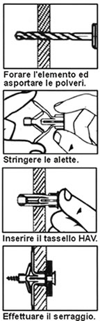 Indicazioni di posa