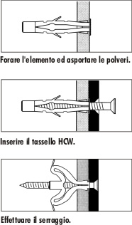 Indicazioni di posa