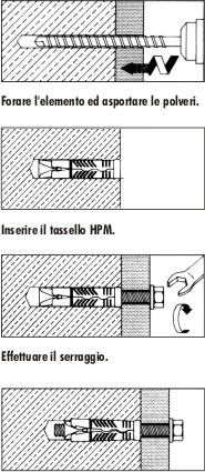 Indicazioni di posa
