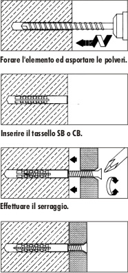 Indicazioni di posa