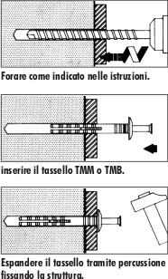 Indicazioni di posa