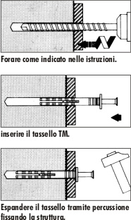 Indicazioni di posa