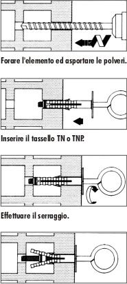 Indicazioni di posa