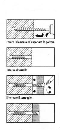 Indicazioni di posa