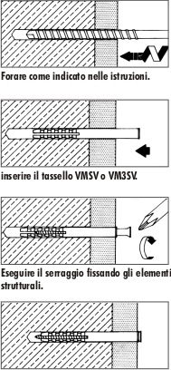 Indicazioni di posa